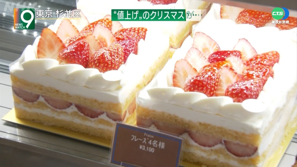 燃油價變貴! 日本蛋糕.雞肉.花卉大漲