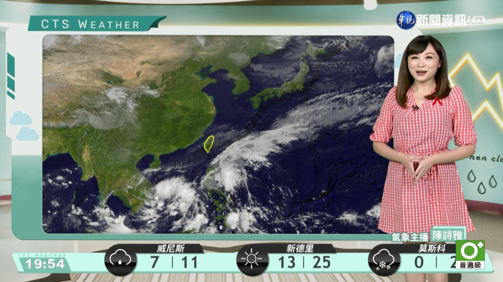 東北季風影響北臺較涼 易降雨東北雨勢大