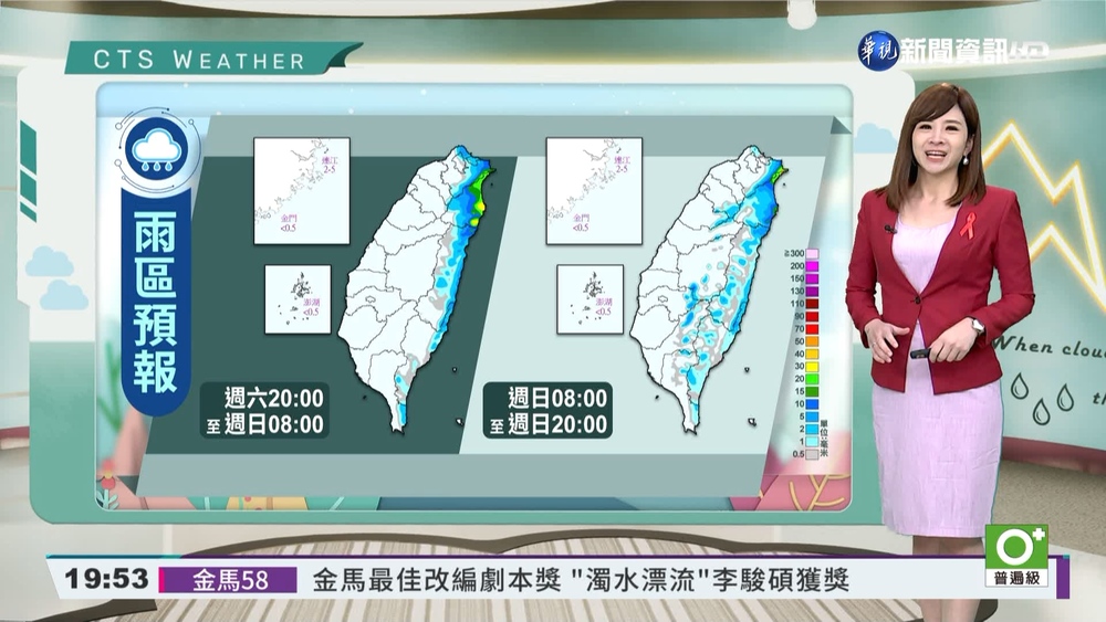 北臺冷轉舒適 早午各地都冷