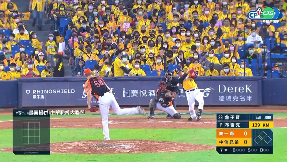 突破布雷克封鎖! 兄弟台灣大賽首戰勝