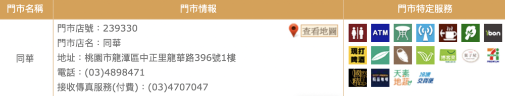 (圖/ 翻攝自711官網）