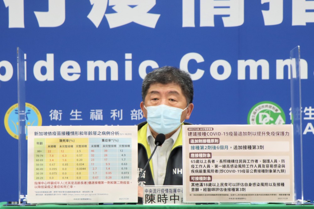 「這6類人」可以打第3劑疫苗了！間隔6個月就能打