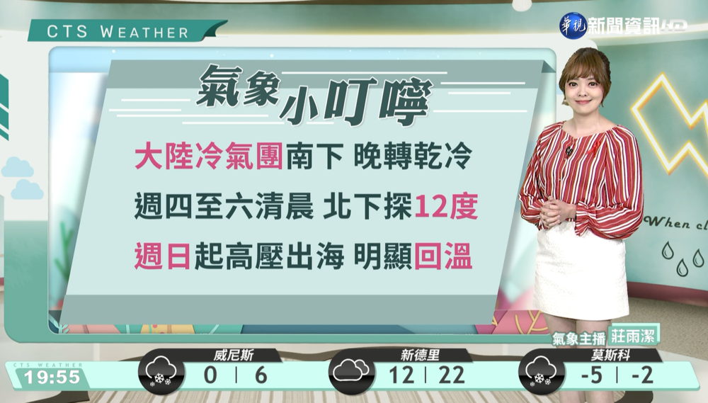 冷氣團影響冷冷冷 風強浪大留意長浪