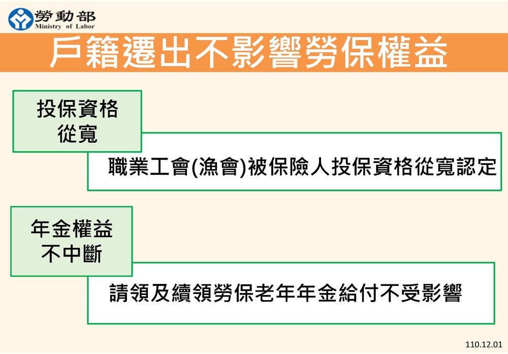 （衛福部提供）