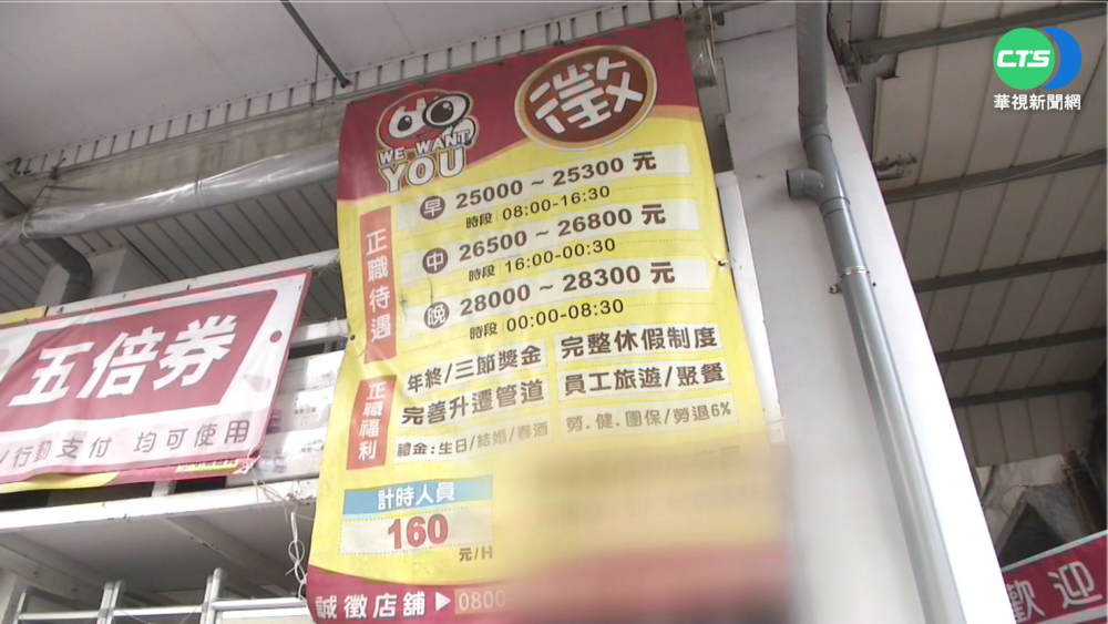 逆風加薪! 連鎖五金百貨漲底薪8%