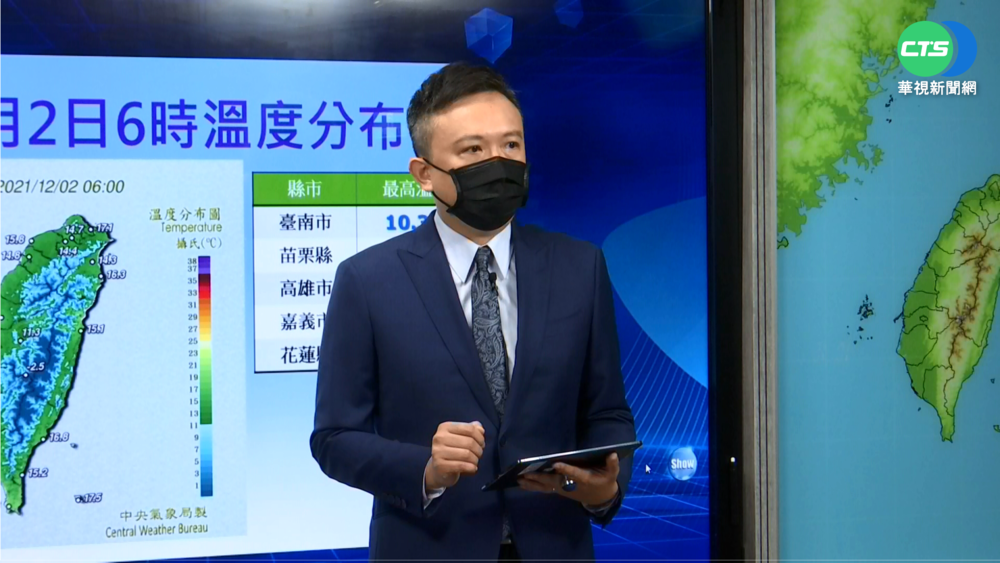 別被太陽騙了! 週五.六清晨恐探10度