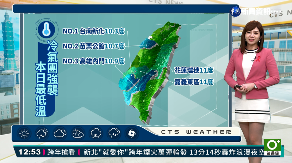 日夜溫差增依舊涼冷 清晨留意低溫