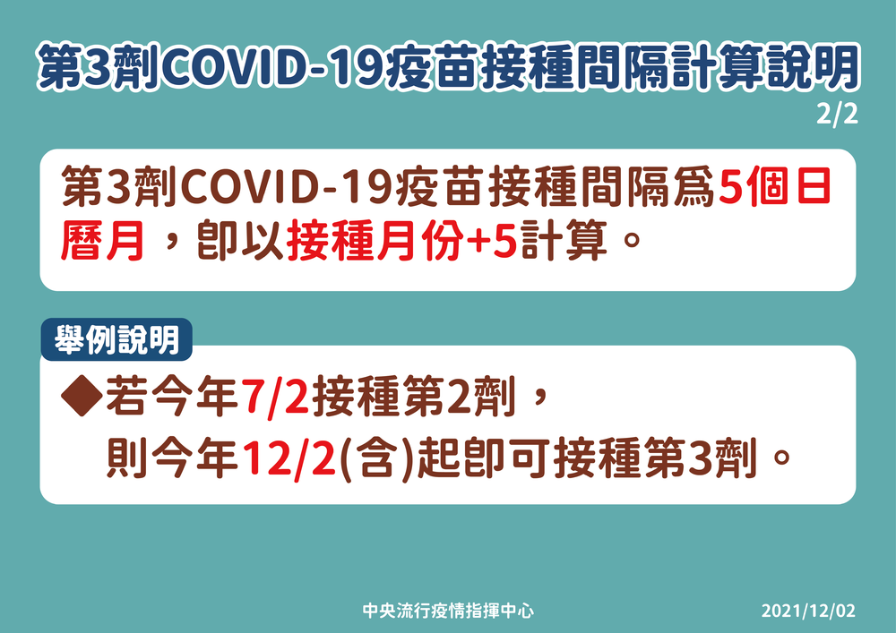 （指揮中心提供）。