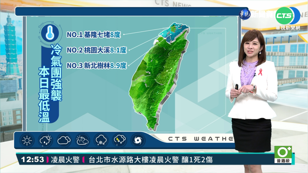 日夜溫差增 清晨留意低溫