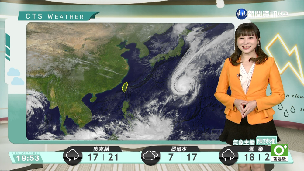 冷氣團明稍減弱！東半部地區零星陣雨