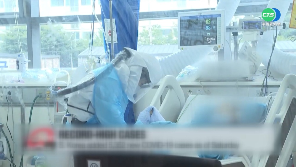 Omicron快速擴散! 全球40地區淪陷