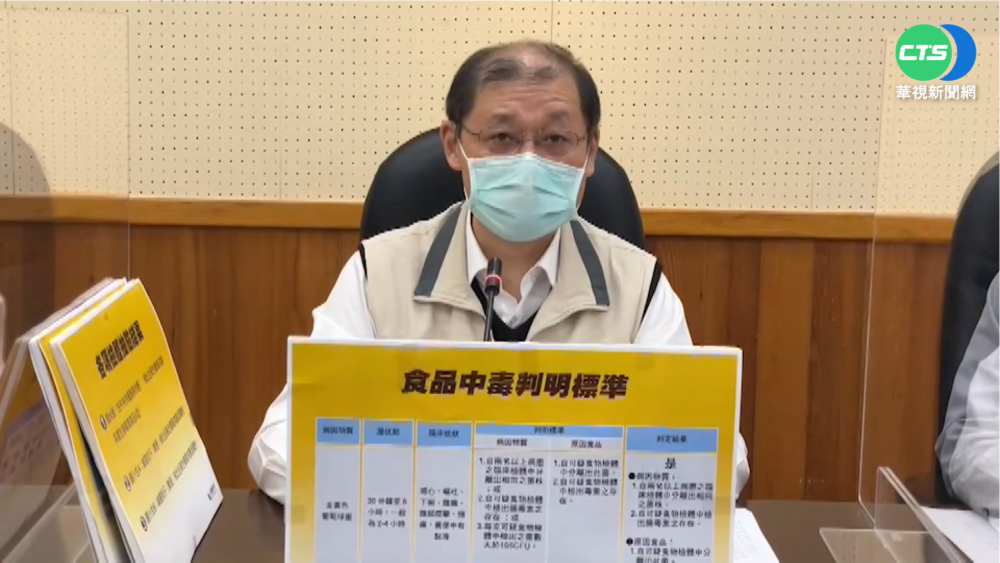 宜蘭9校食物中毒 驗出"金黃色葡萄球菌"