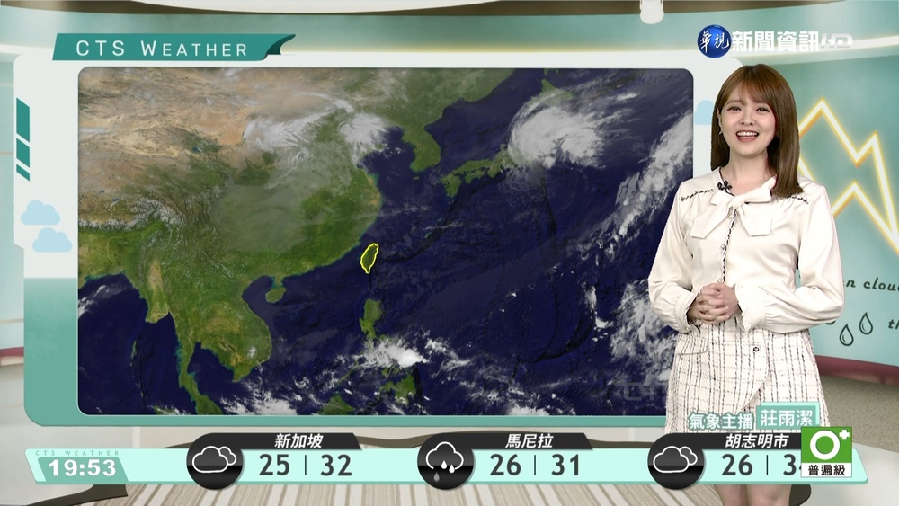 明東北季風減弱 北.東北部氣溫回升