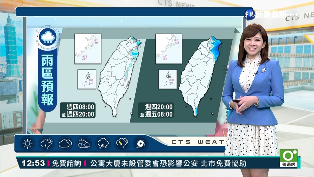東北季風減弱氣溫略升 東半部多雲局部偶雨
