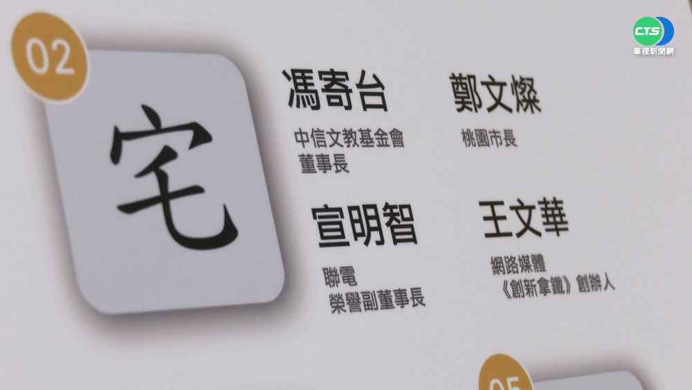 史上最"宅"的一年! 2021年度代表字出爐