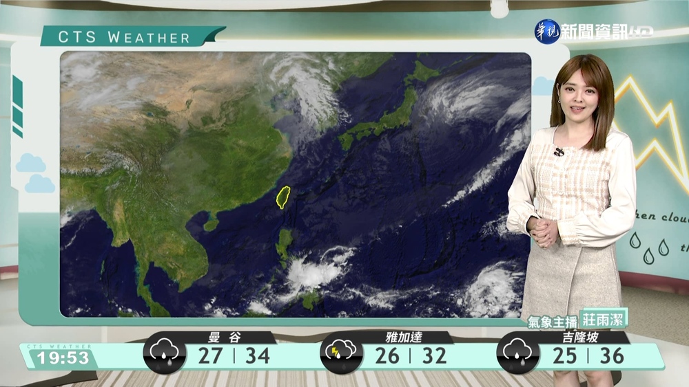 大臺北地區有局部短暫雨 其他地區為多雲到晴