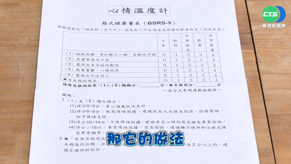 秋冬交替憂鬱嗎？ 心情溫度ㄧ測便知