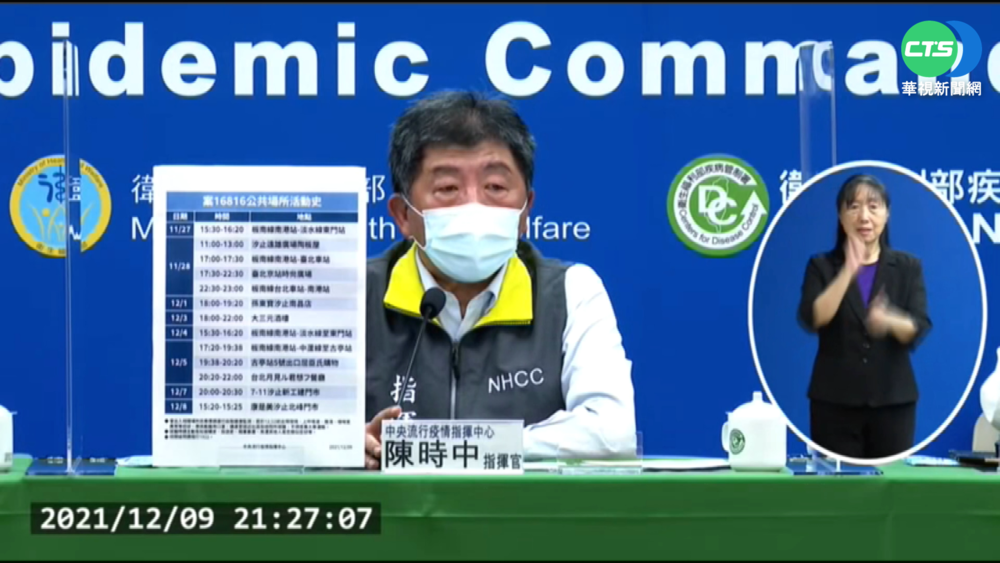 中研院染疫女足跡曝光 遍及雙北賣場.捷運