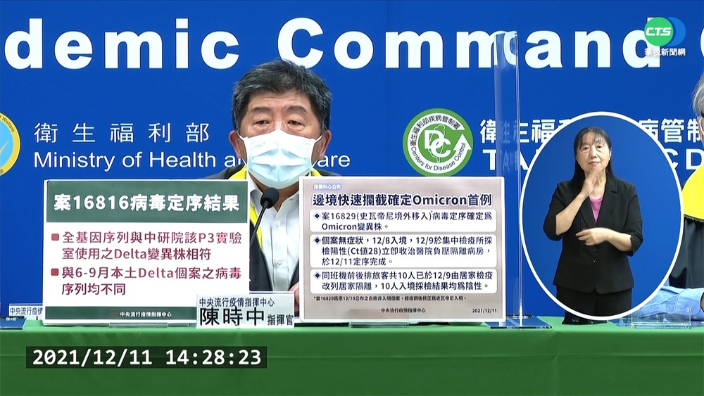 Omicron現蹤台灣! 邊境一口氣攔截3例