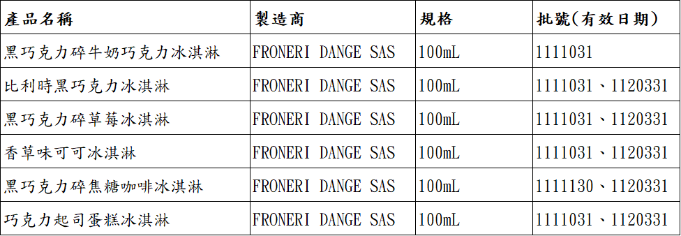 （翻攝自GODIVA臉書）