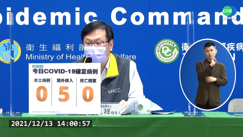 0本土5境外 口罩難解禁!曝降級2條件