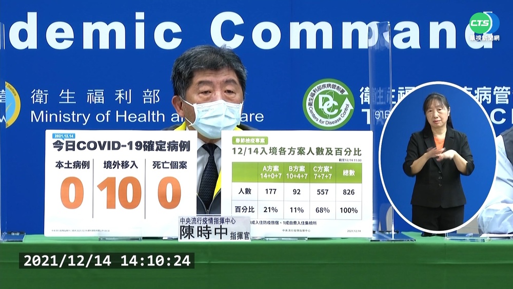 春節專案7+7起跑! 首日上午826人選用