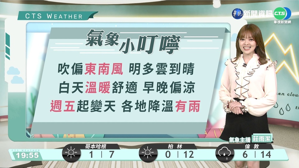 明各地天氣多雲到晴 東半部短暫雨