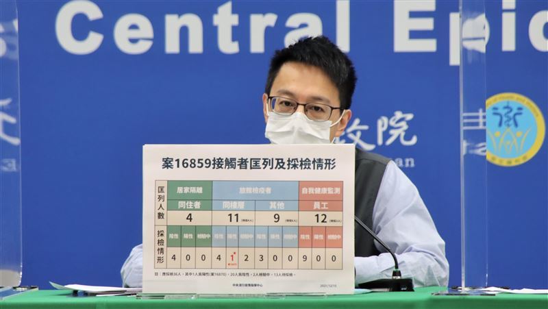 案16859同旅館隔壁房客確診 羅一鈞：病毒定序釐清感染源