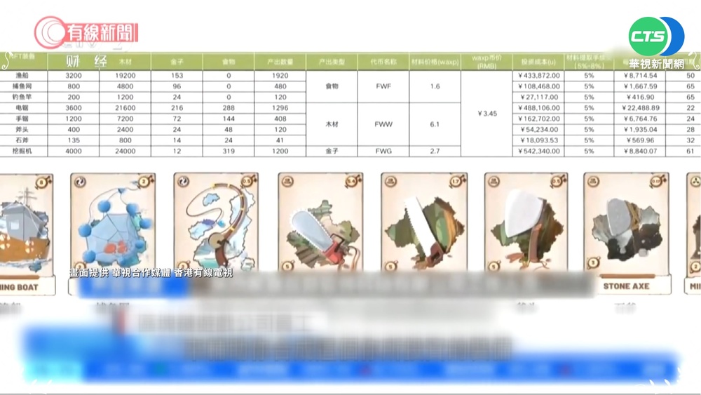 搶搭元宇宙熱潮 小心投資遭金融詐騙