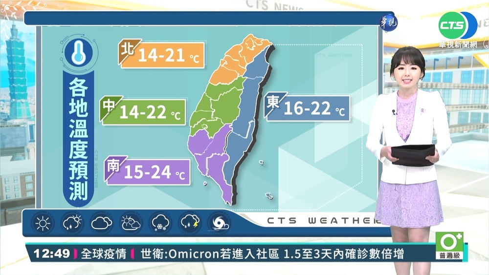 今白天氣溫回升 北東局部短暫雨
