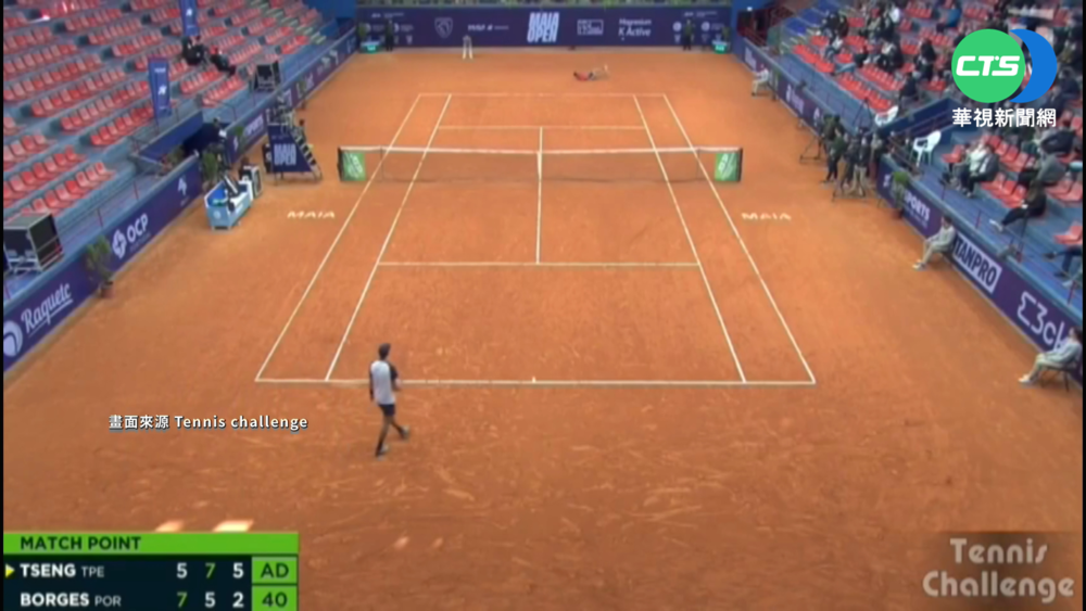 曾俊欣逆轉勝 奪首座ATP挑戰賽男單冠軍