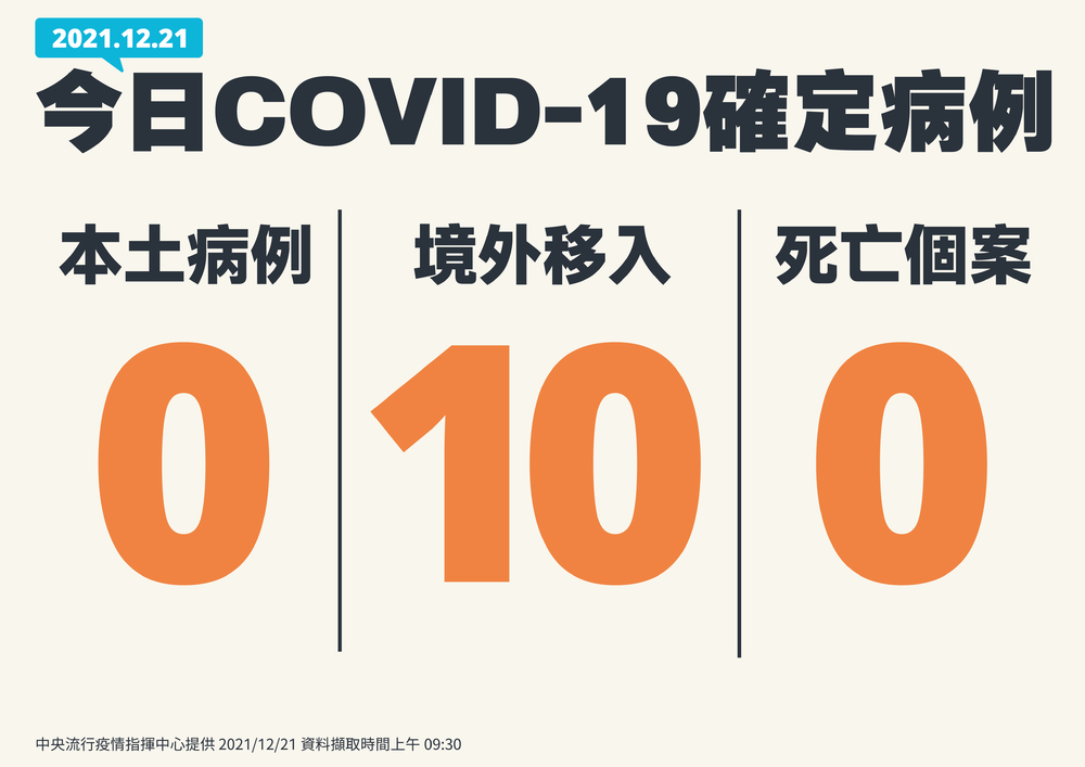 （指揮中心提供）。