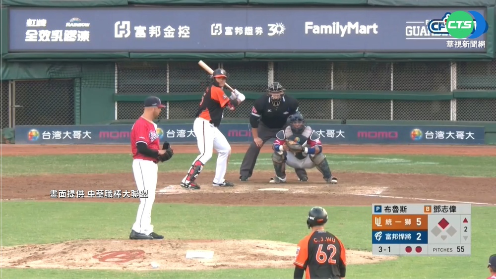 中職年底失業潮! 球迷盼建立新球隊