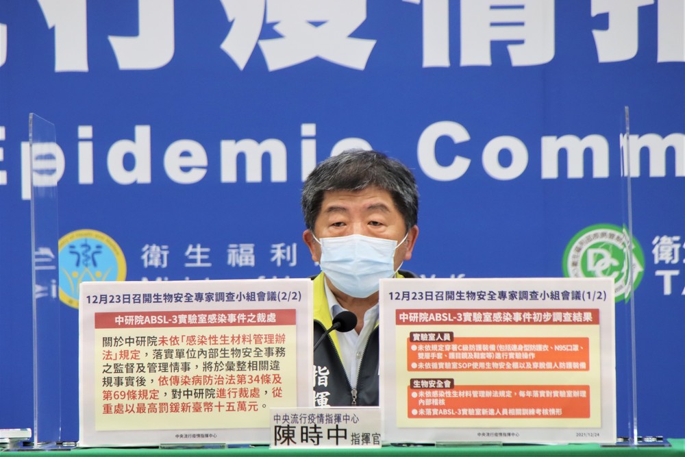 P3實驗室調查出爐！ 拍板重罰最高金額15萬