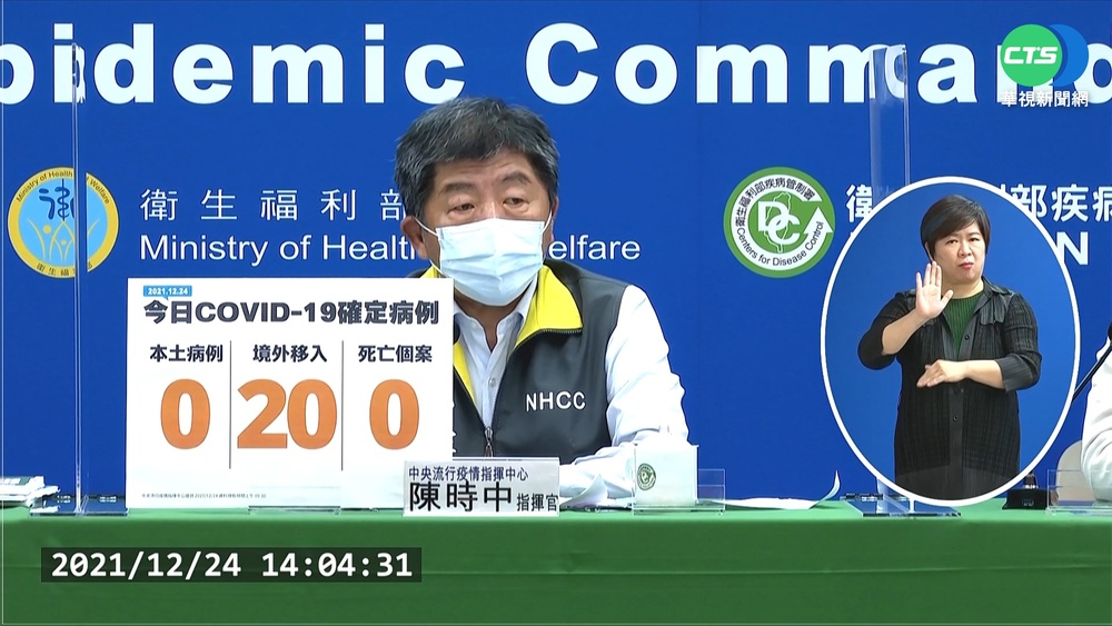 +0本土+20境外 Omicron一夜激增11例