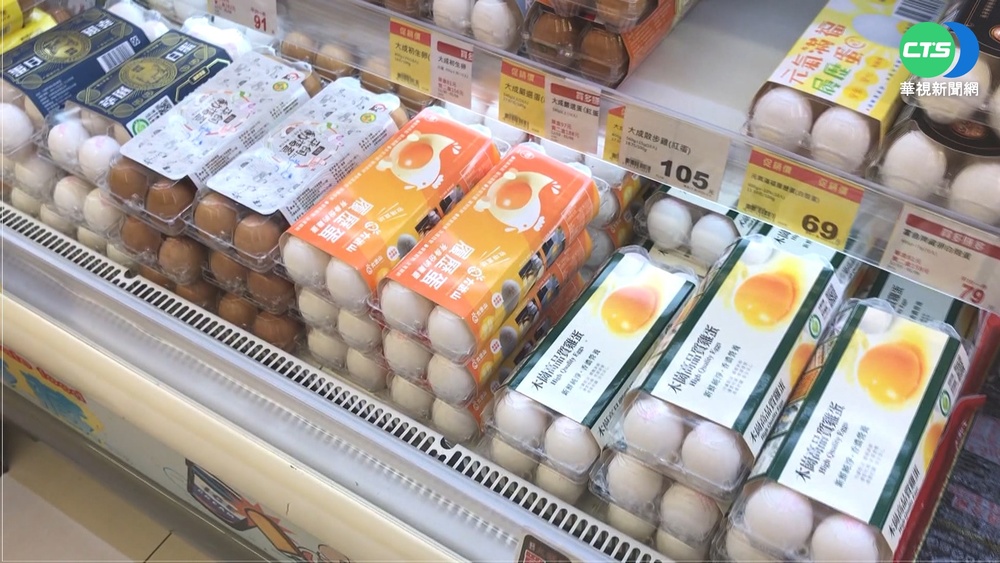 明年雞蛋印"溯源標示" 成本增恐影響蛋價