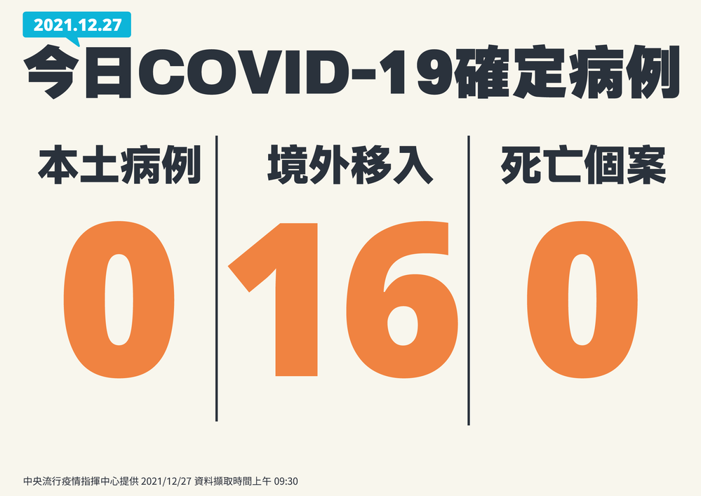 （指揮中心提供）。