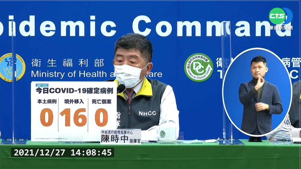 本土+0.境外+16 空手道團累計12人確診