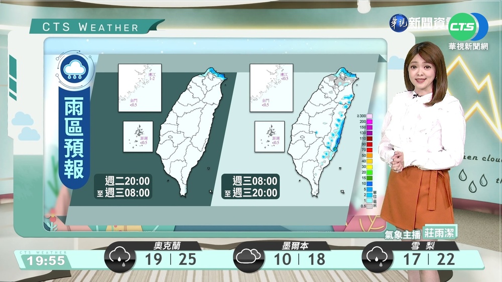 鋒面過東北季風增強，北東局部雨西臺晨霧