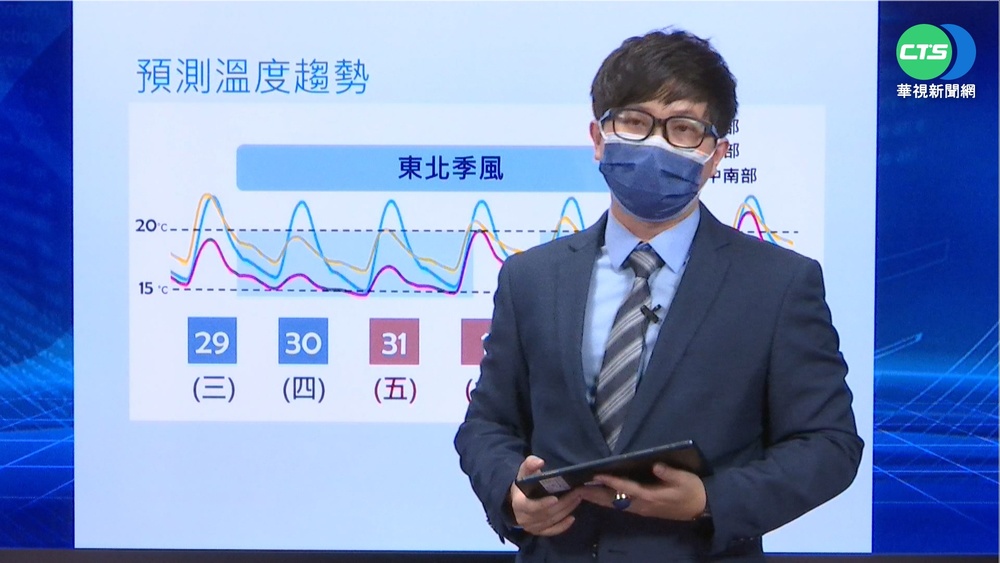 跨年42小時不打烊 "北捷潮天團"引導!