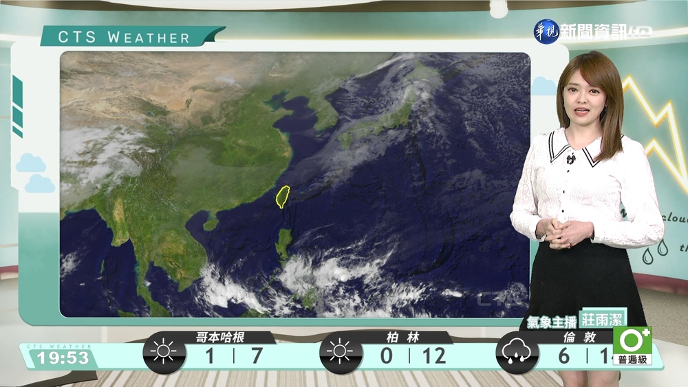 明東北季風增強 各地仍偏冷