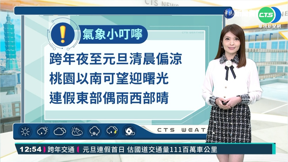 東北季風影響 北東濕涼中南溫差大