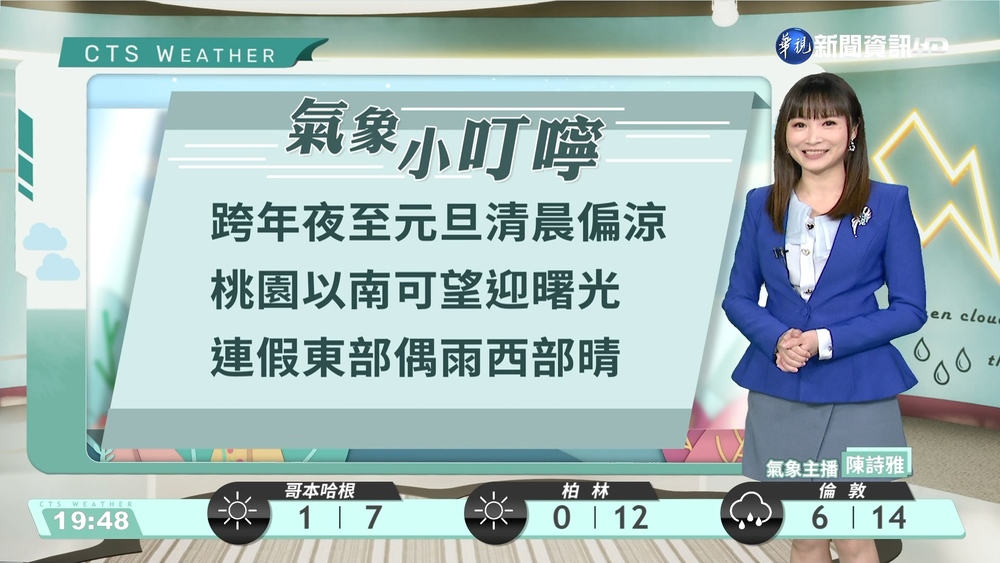 東北季風影響 北東整天涼中南溫差大