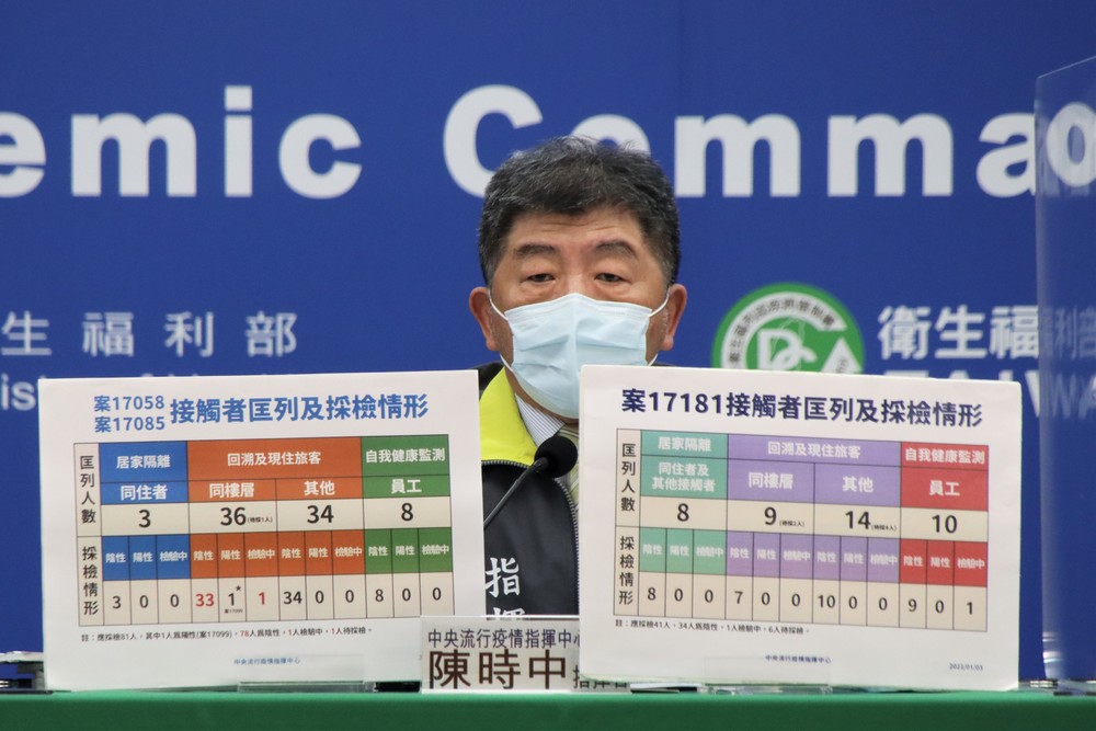 首2例本土Omicron現蹤 北市防疫旅館群聚1傳2