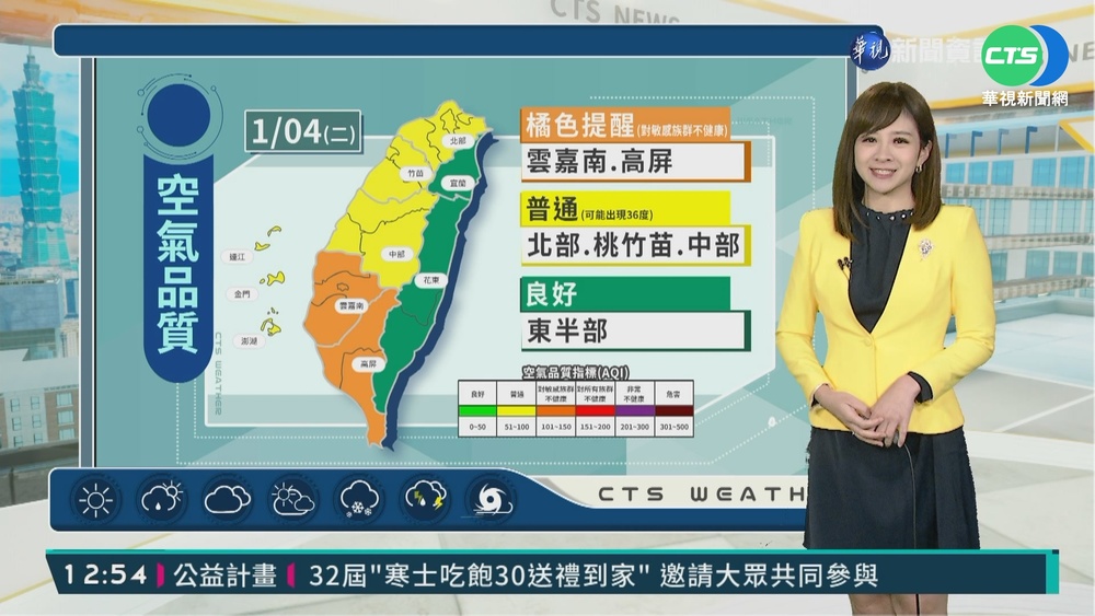 今桃園以南晴朗 明午後再變天!