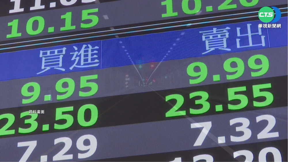 台積電掛721元漲停價 砸1586萬買22張