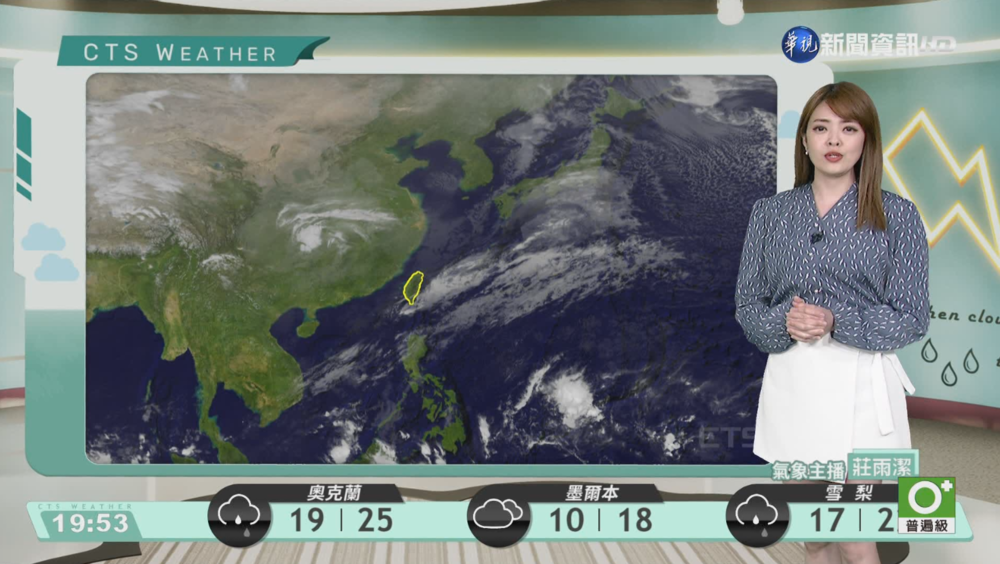 南方雲系北移 東半部地區有局部短暫雨