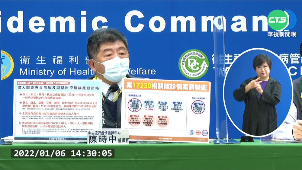 桃機再增3人確診! "交通車混搭"關鍵?