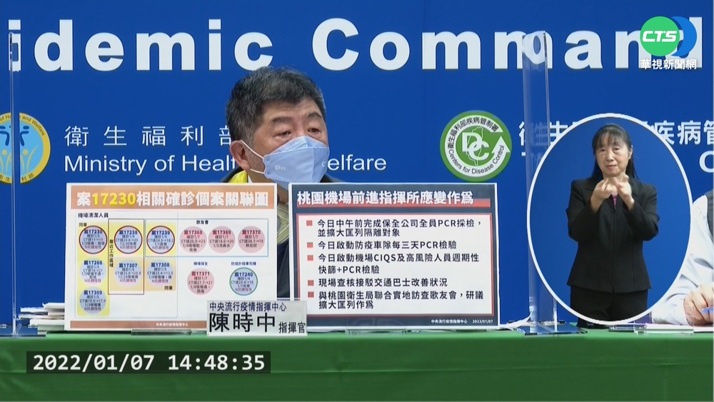 清潔員.防疫司機定序不同 分屬2傳播鏈