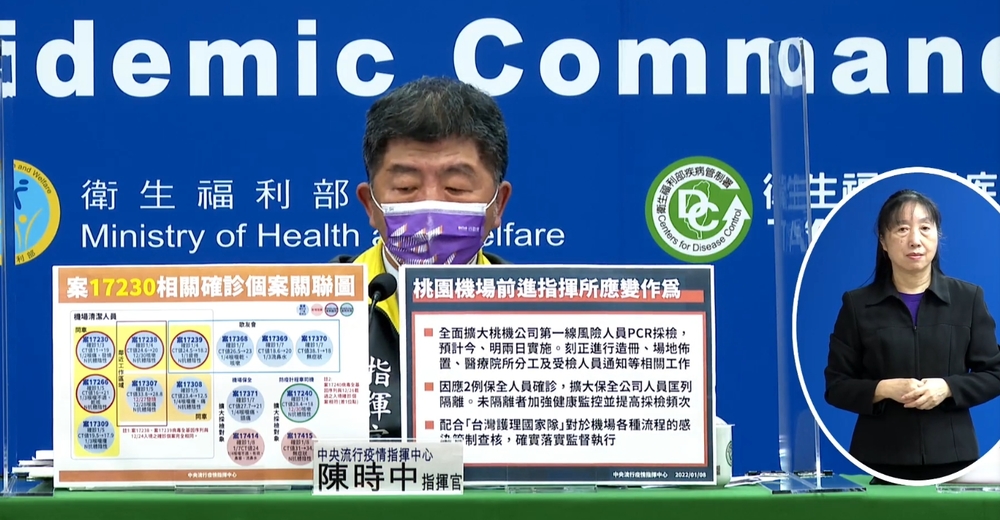 本土+2！1保全1防疫計程車司機確診 境外移入+42